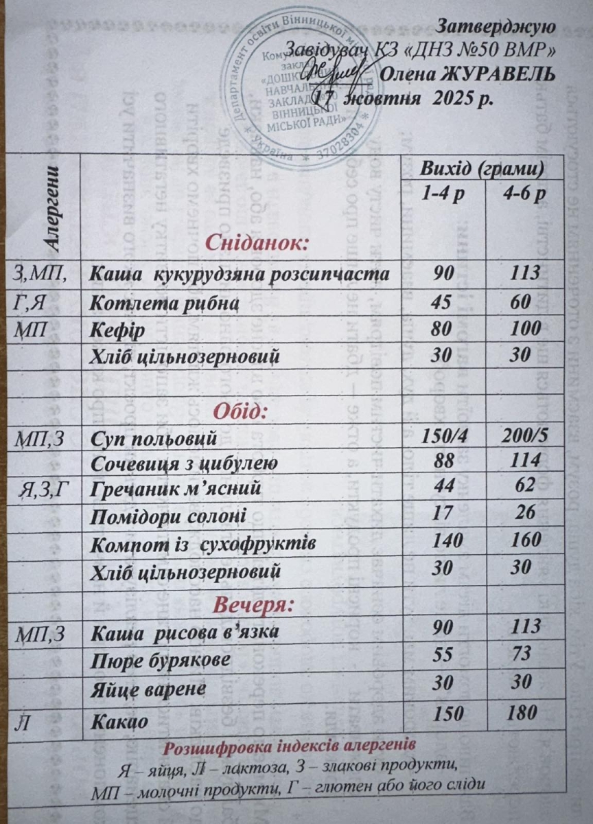 50