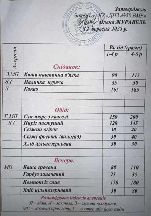 50