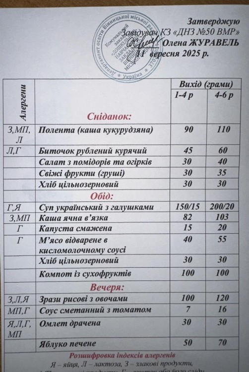 50