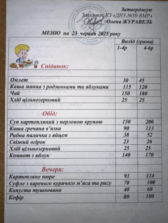 50